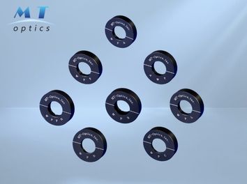 How to Scientifically Select Waveplate Types?